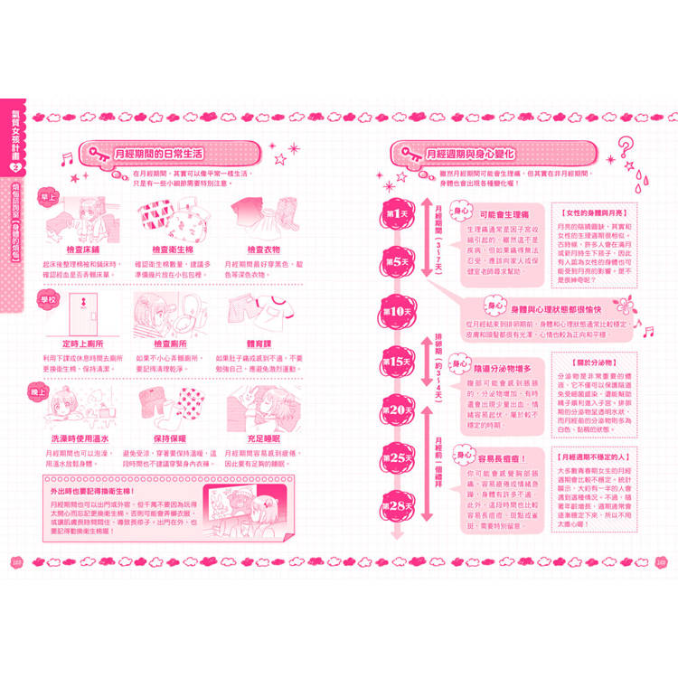 【閃亮女孩1】自信可愛的祕訣：學習生活禮儀、人際關係、穿搭技巧
